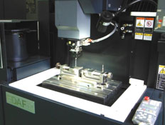 Electrical Discharge Machining (EDM)