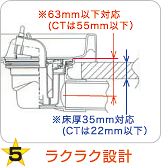 ラクラク設計